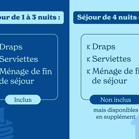 شقة Vacanceole - Les Bleuets *