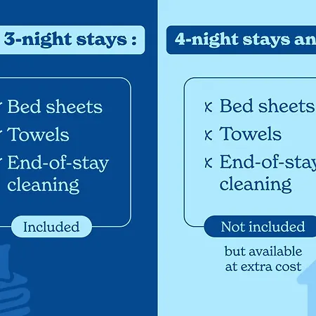 شقة Vacanceole - Les Bleuets لو دوز آلب