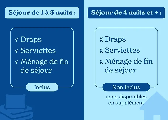 Appartement Vacanceole - Les Bleuets *