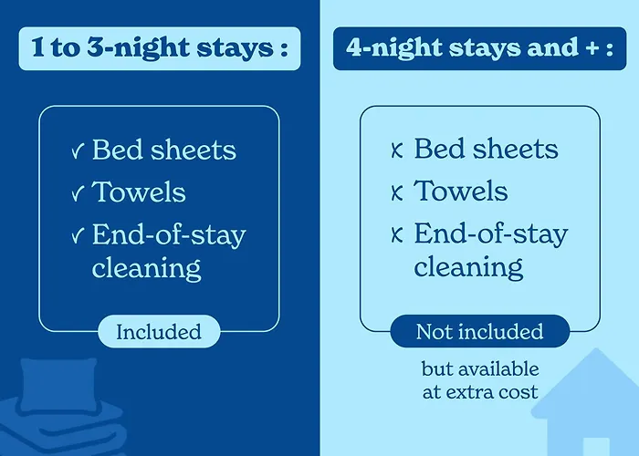 Appartement Vacanceole - Les Bleuets Les Deux Alpes